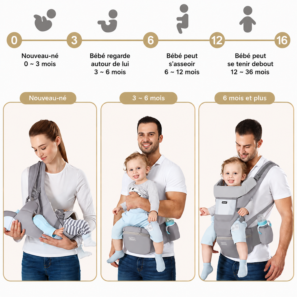 Porte bébé - collection paresseux